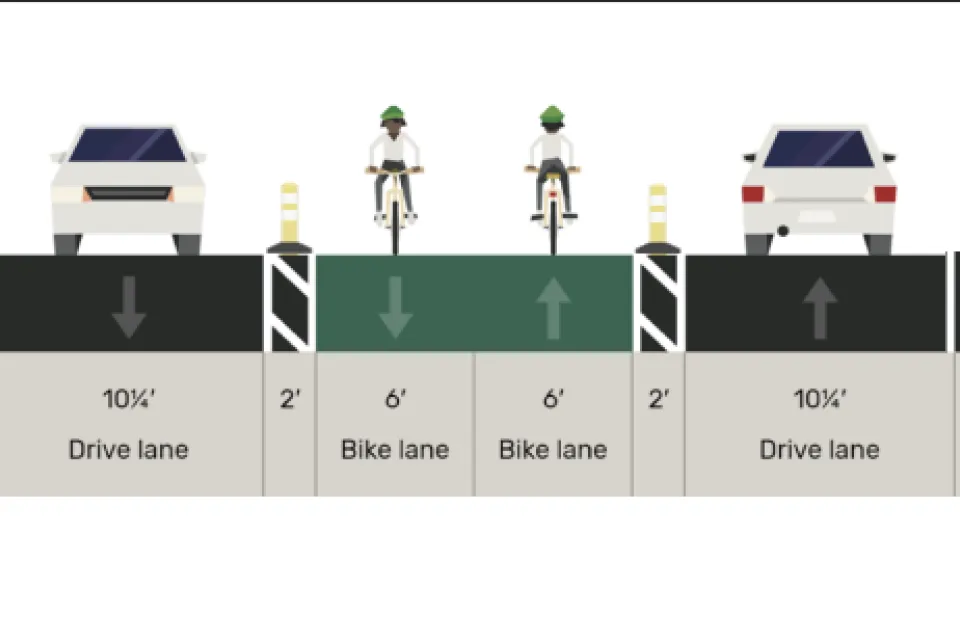 A rendering of a proposed bike lane project, with a two-way bike lane in the center of the street.
